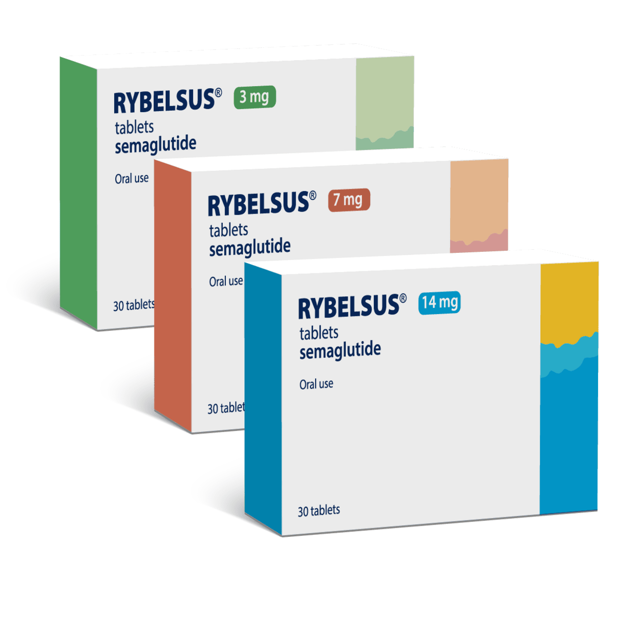 the-slimming-clinic-daily-weight-loss-tablets-rybelsus-1761831117PRODUCT-IMAGES-Ryebelsus-x3
